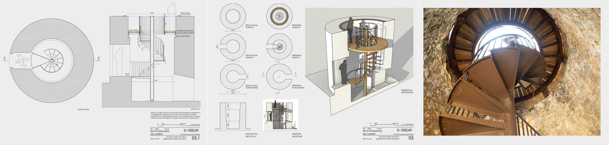 Redacció i execució de projectes